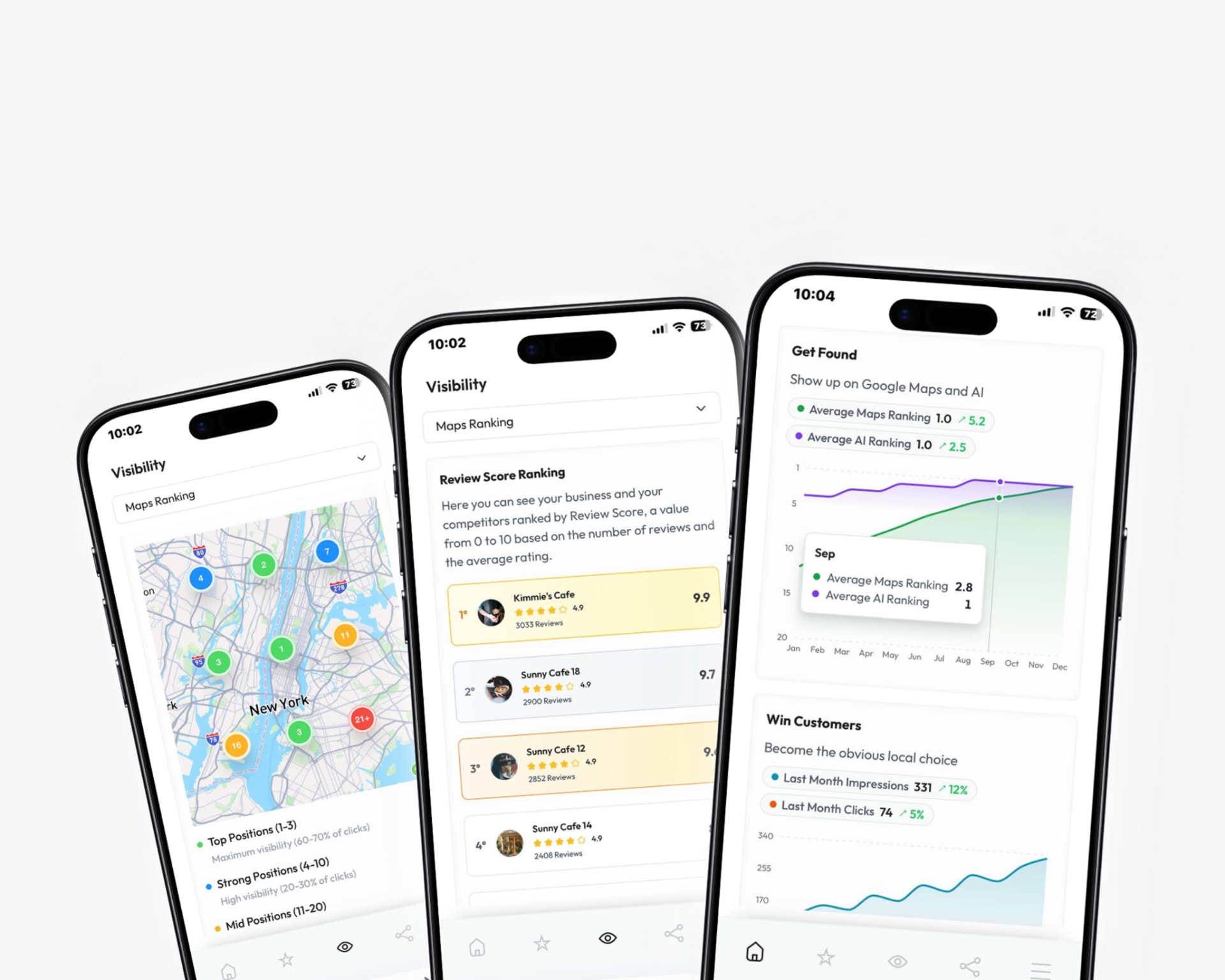 Locaris app showing local map rankings, review score leaderboard and visibility growth