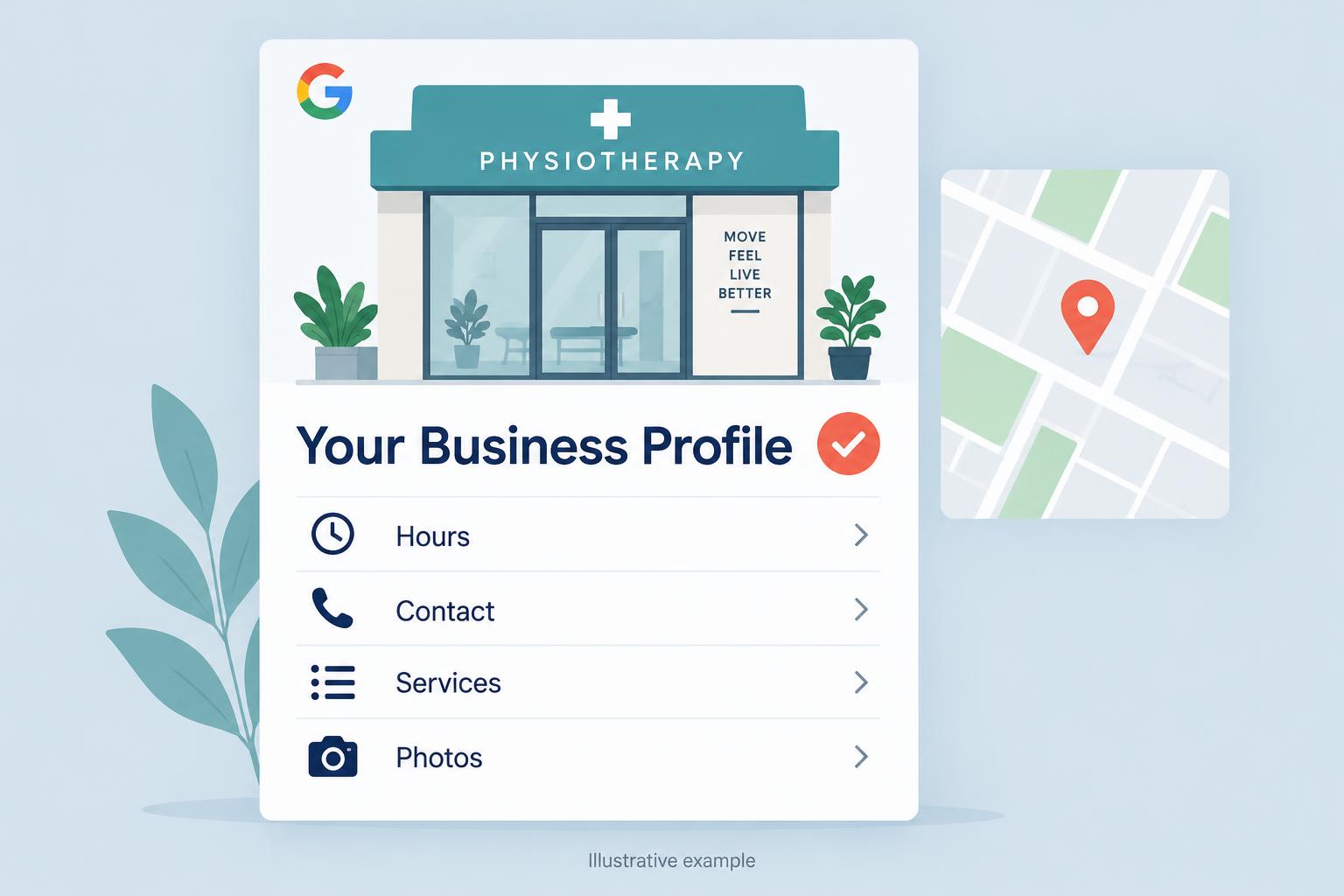 Illustration of a physiotherapy Google Business Profile showing hours, contact, services, photos, and a location pin